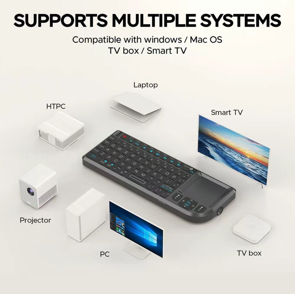 KeyGlow Mini Keyboard